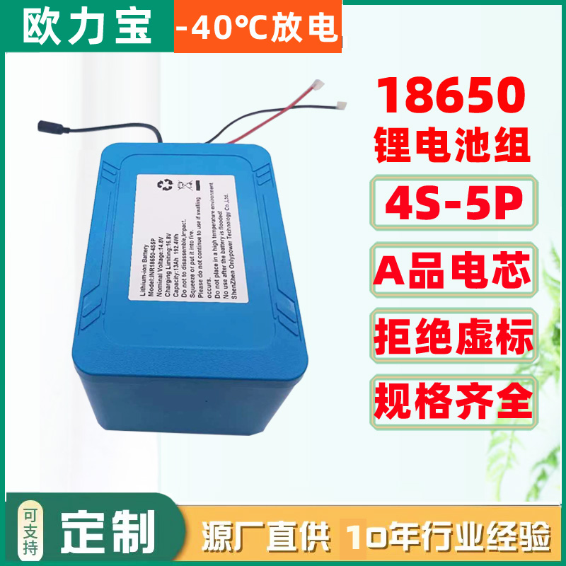 (Data.content.ContentName)