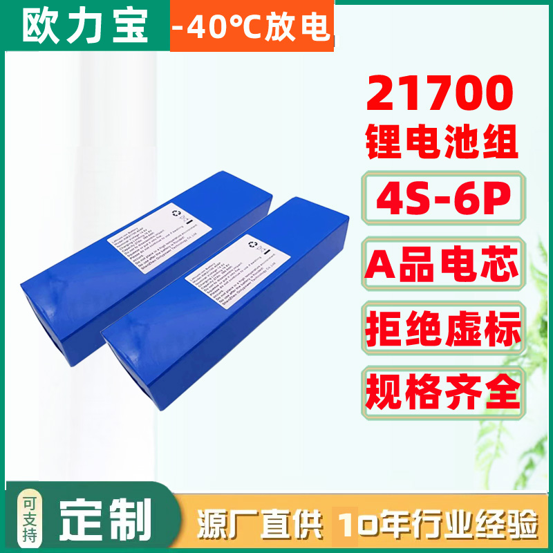 (Data.content.ContentName)