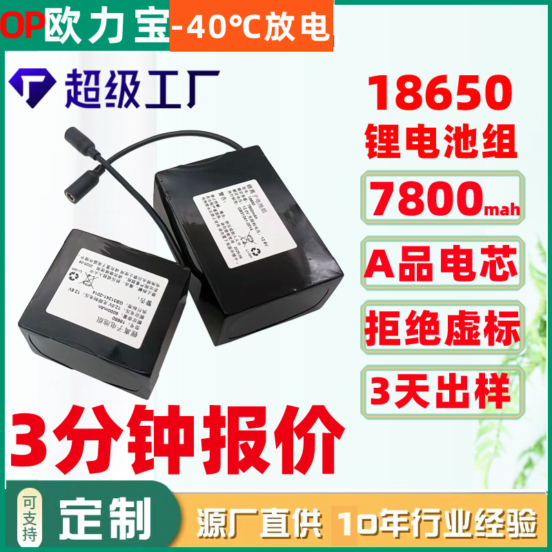 (Data.content.ContentName)